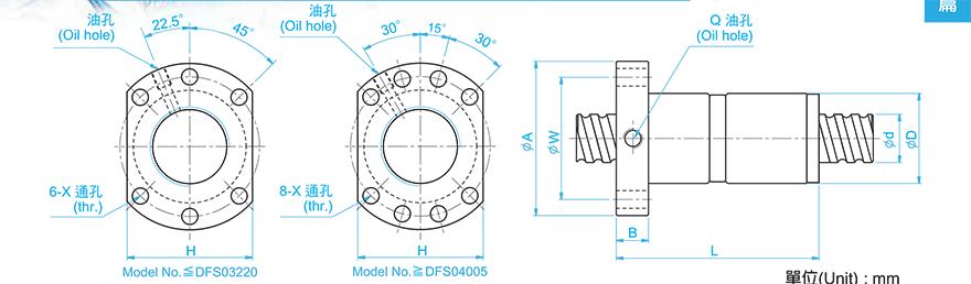 TBI DFS03205-3.8 tbi滚珠丝杠如何选择